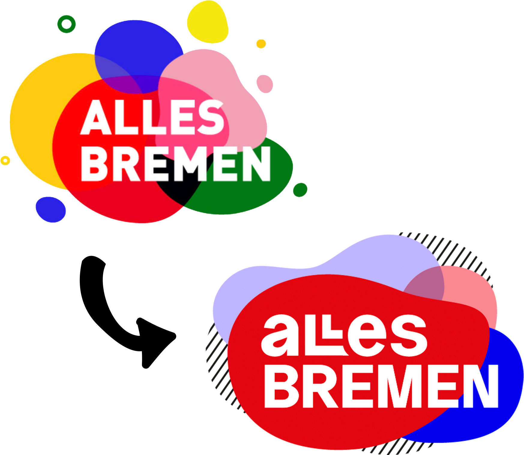 Logo Alles Bremen Logo Alles Bremen